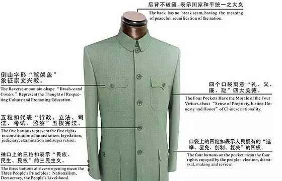 一針一線見山河——中山裝與鞋帽的獨特寓意